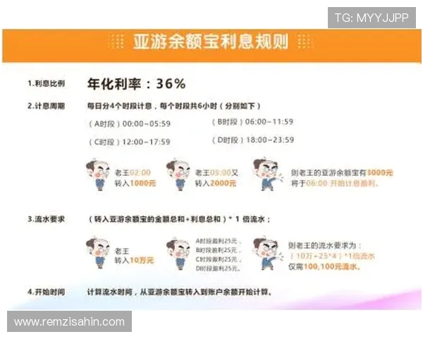 亚游PAa8注册开户流程详解保障您的资金安全